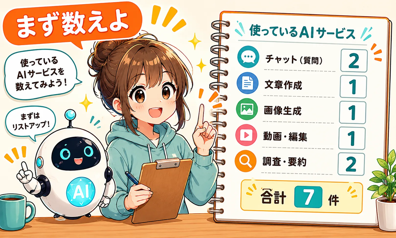 まず数えよ